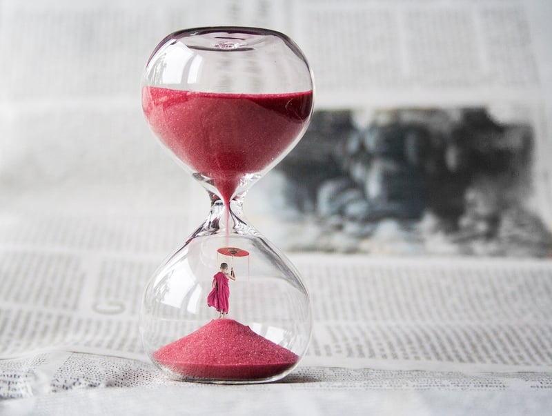 Time Management Image